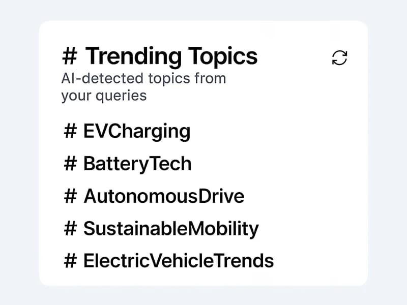Trending Topics Panel