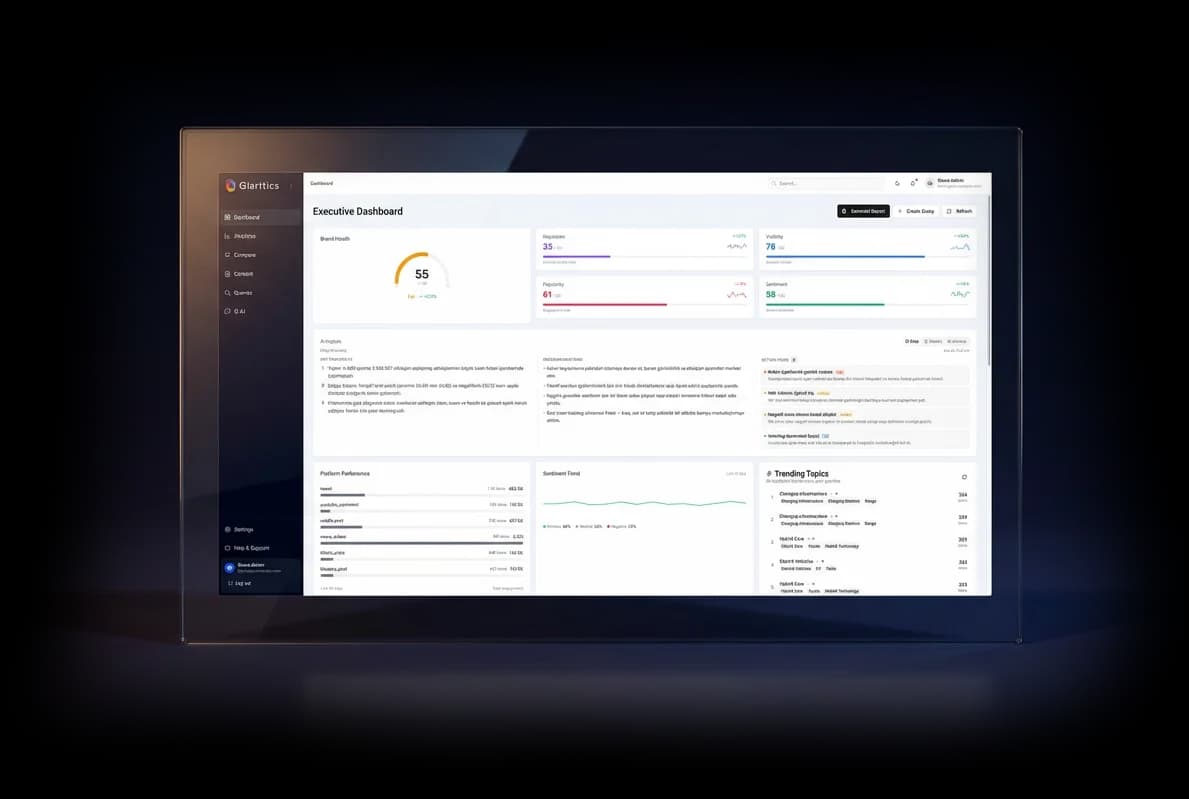 Qlaritics Dashboard