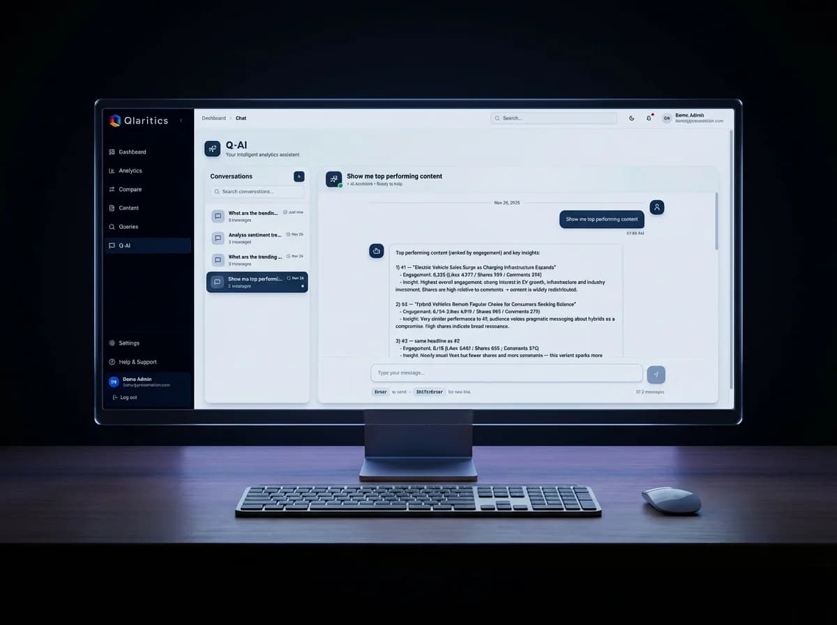 Q-AI Insights